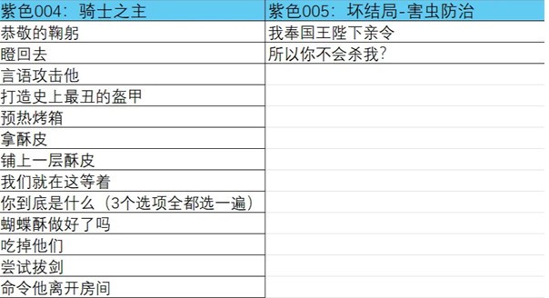 澳门威尼斯人wns888汉化版结局 澳门威尼斯人wns888汉化版结局